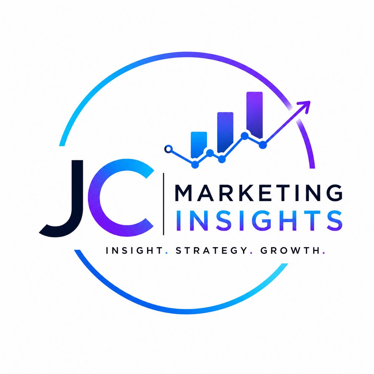 JC Marketing Insights logo